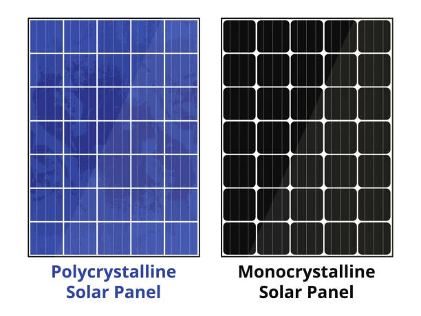 Best Solar Panel Brands 2026 Compared